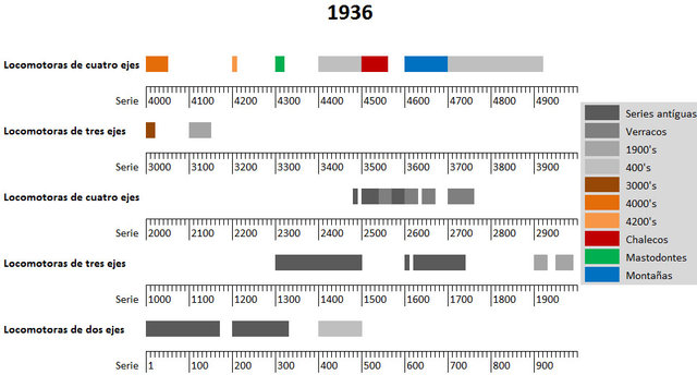 Norte_pl_11.jpg (140.23 KiB) Visto 23987 veces Norte_pl_11.jpg