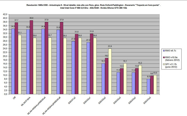 comparativa.jpg (151.32 KiB) Visto 15943 veces comparativa.jpg